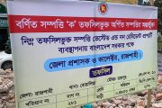 আওয়ামীলীগের পরিত্যক্ত ভবনে সাইন বোর্ড